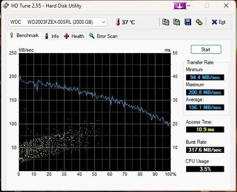 HDD WD black SATA 2TB - 4