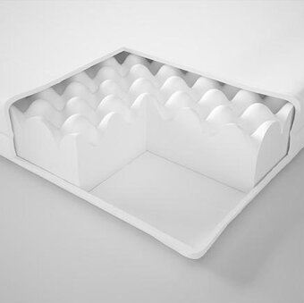 IKEA Moshult, polyuretanová matrace 90x200 cm - 4