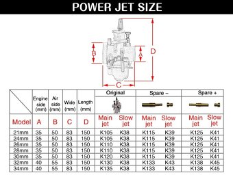 Karburátor MZ 150, 250, 251 - 4
