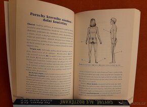 Reiki - domácí lékárna - 4