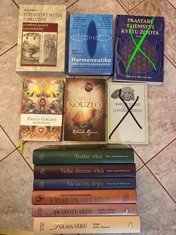 Historie, psychologie, náboženství - 4