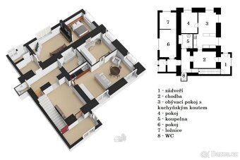 Prodej rodinné domy, 180 m2 - Hostinné - 4