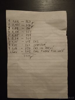 Měděný drát lakovaný - 4