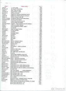 Knihy s lékařskou tématikou nabízím - 4