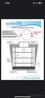 Vodoměrná šachta - 4