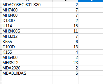 Integrované obvody - 4