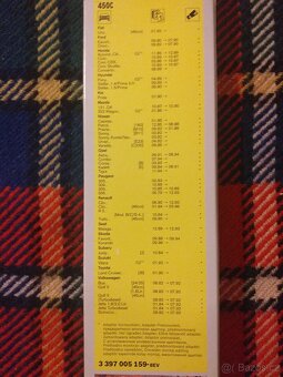 Stěrače BOSCH 450 mm - 4