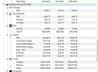 GeForce RTX 3080 10GB ASUS TUF GAMING V2 - 4