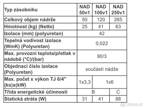 Ohřívače vody Akumulační nádrže ke kotlům Dražice 250 litrů - 4
