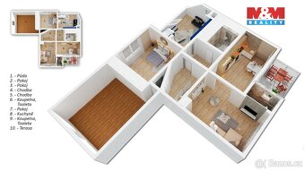 Prodej rodinného domu, 209 m², Zruč nad Sázavou, ul. 1. máje - 4