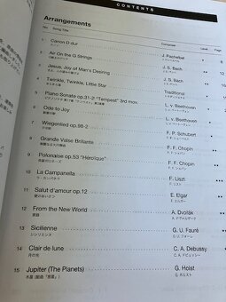 Nové noty-Suk,Czerny - 4