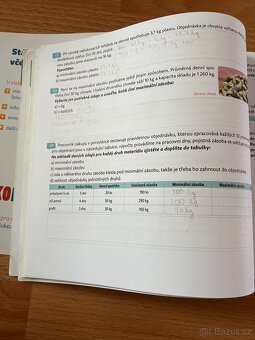 Ekonomika 1 - EDUKO 2019 - 4