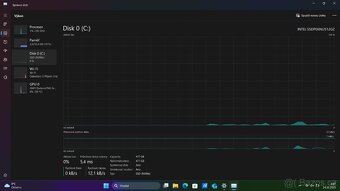 ASUS VivoBook 15 (M513 OLED, AMD Ryzen 5000 Series) - 4