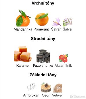 Armaf Odyssey Mandarin Sky 100ml - 4