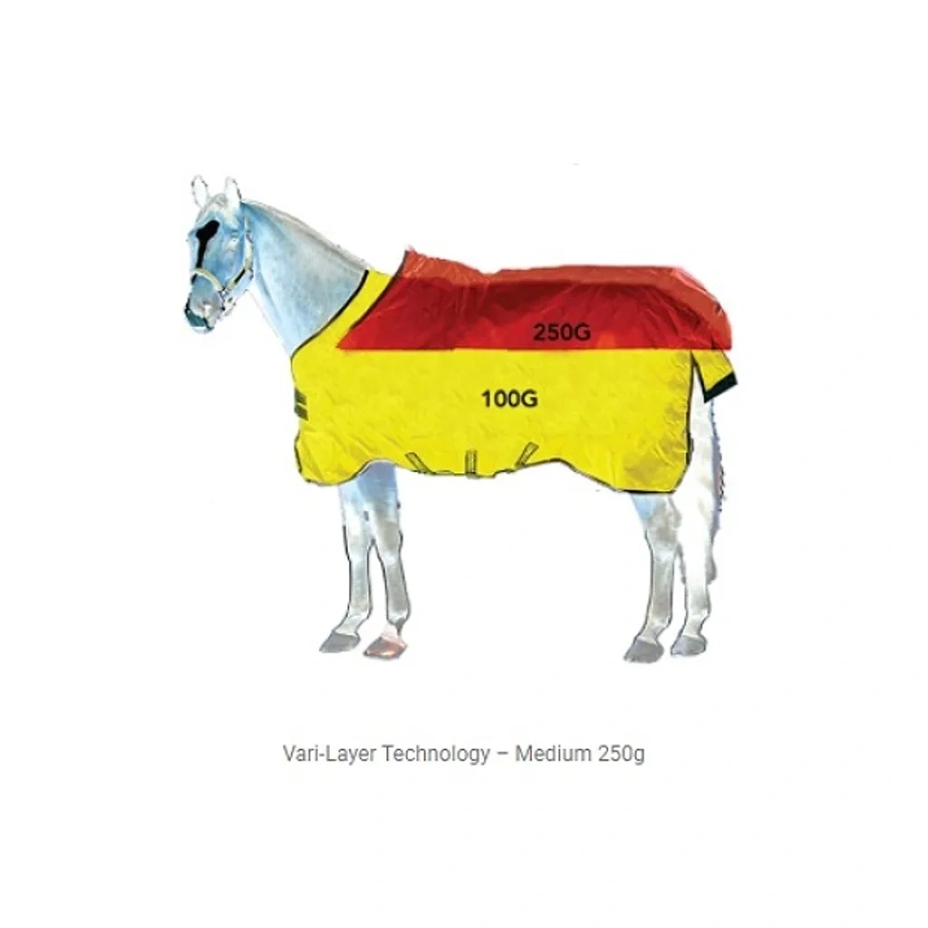 Výběhová termodeka Horseware Rambo Supreme Varilayer 250 g - 5