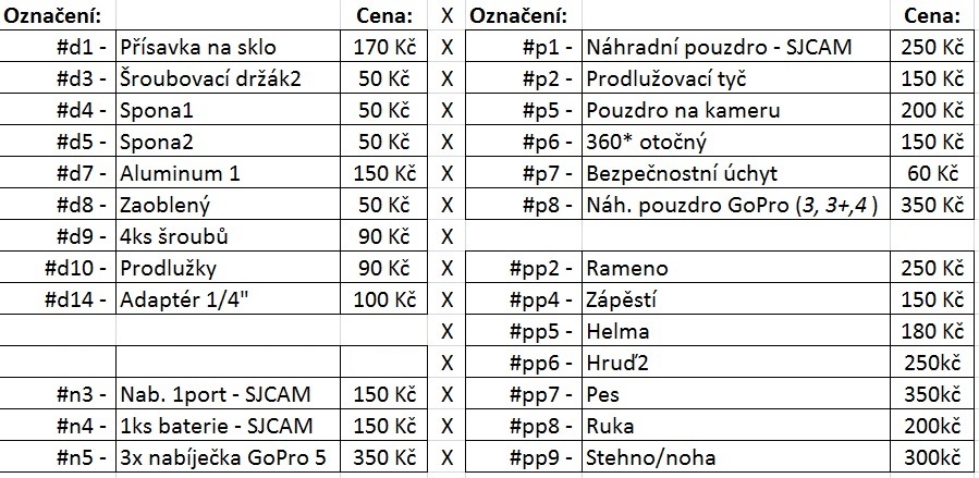 Příslušenství k out. kamerám - 5