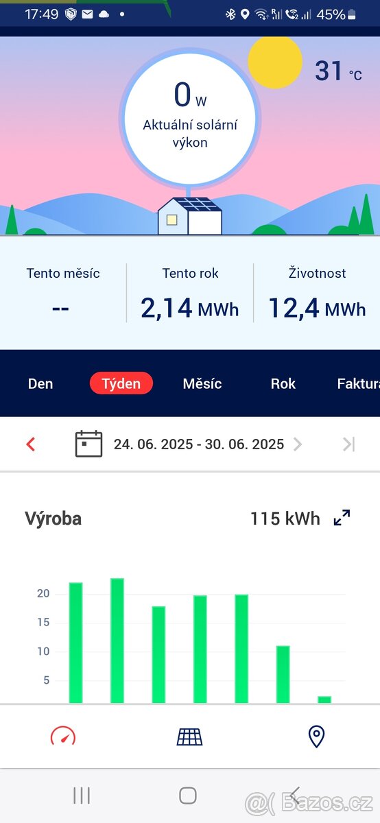 Střídaĉ SolarEdge 3kW - 5