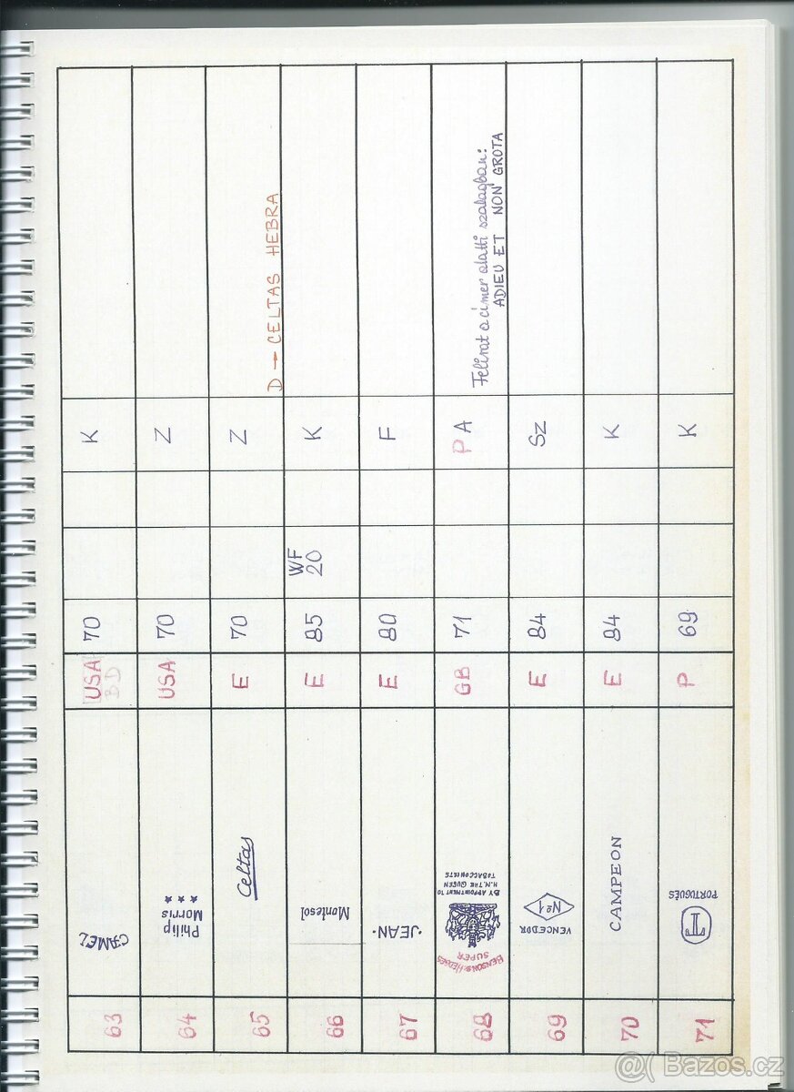 Katalog starých cigaret (156 stran) 2ks - 5