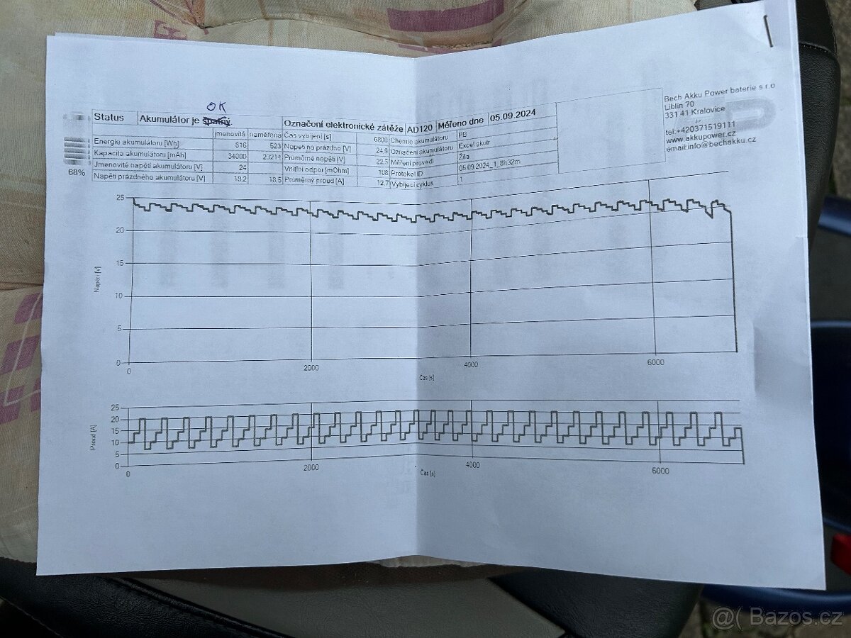 Elektrická tříkolka pro invalidy - 5