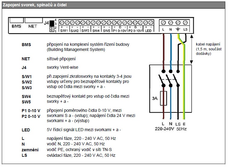 Rekuperační jednotka Vent Axia, BYPASS, HYGROSTAT, 275 m3/h - 5