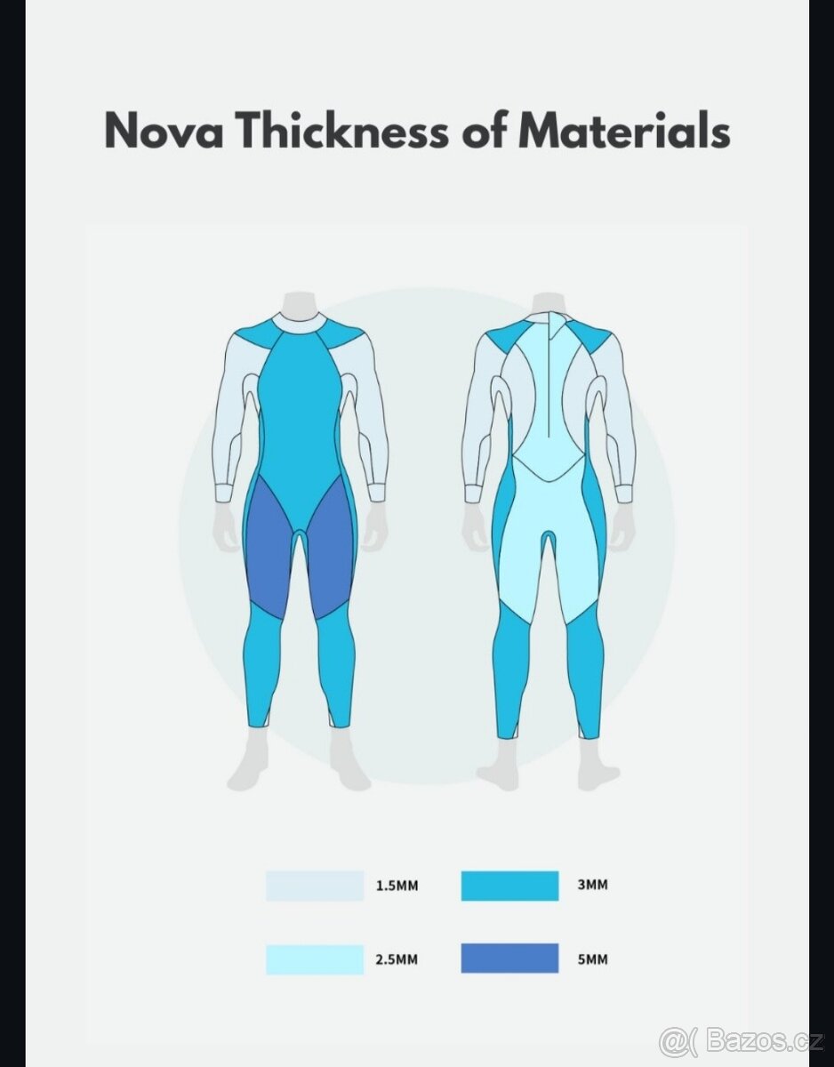 Novy Neopren - predam - 5