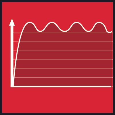 Elektrocentrála-generátor TC-PG 65/E5 Einhell - 5