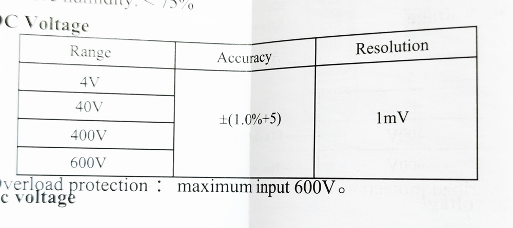 Multimetr ANENG A3006 tužkový 7in1 - 5