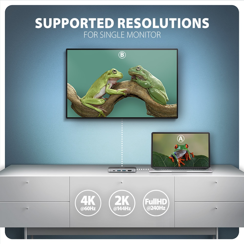 USB HUB | AXAGON HMC 6GLN | HDMI | PD | USB 3.0 | Nový - 5