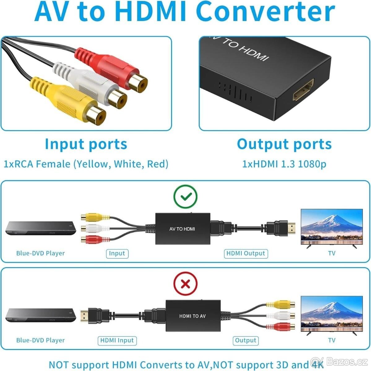 Převodník RCA na HDMI / Podpora 1080P - 5