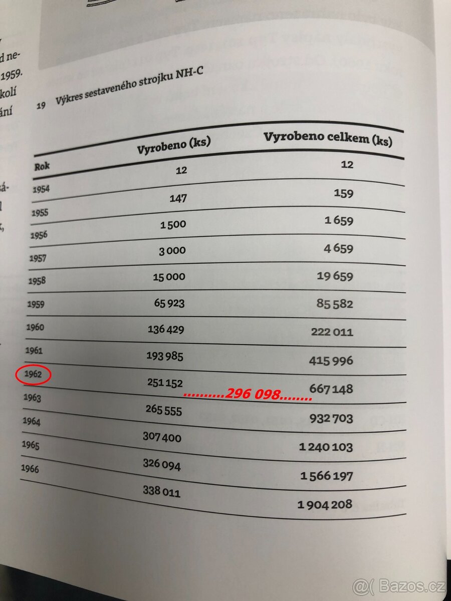 Československé mechanické vintage retro hodinky PRIM Traktor - 5