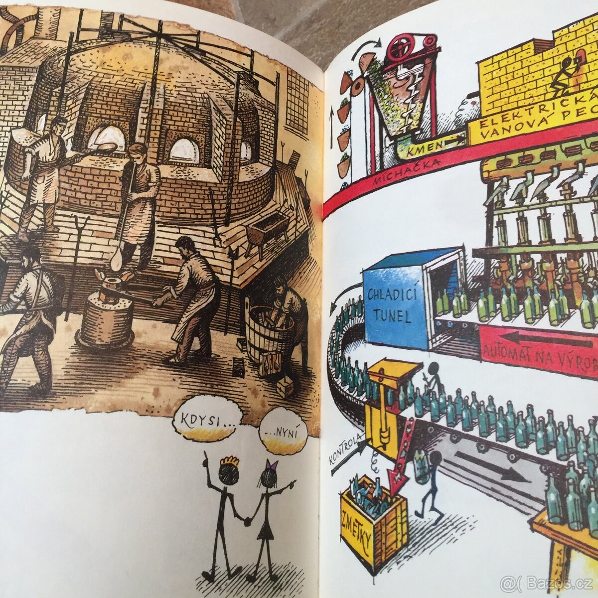 Kubašta Už vím proč 1, 2 a Zákulisí velkoměsta retro - 5