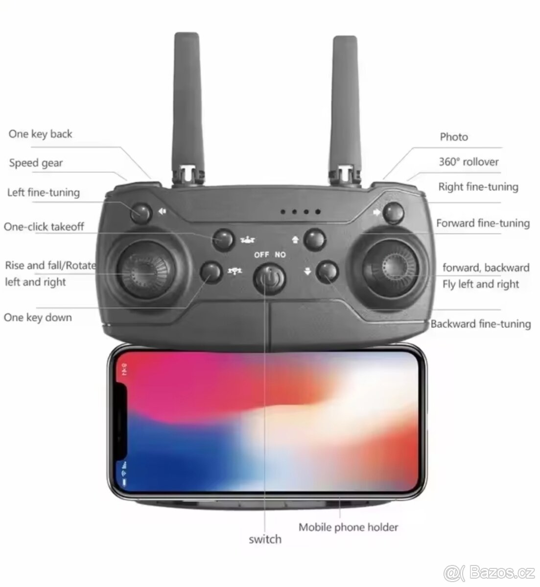 Nový Dron 2x kamera s ovladačem a pouzdrem - 5