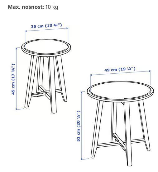Sada konferenčních stolů (GOLDINGTON, Ikea Kragsta) - 5