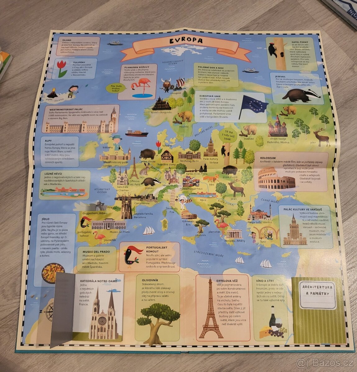 Atlas světa pro děti - rozkládací, Albatros - 5