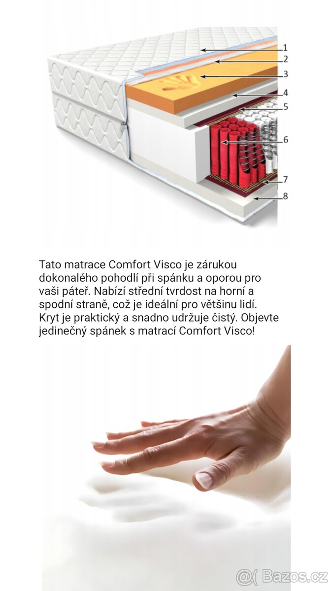 Matrace Visco 7 zón - 5