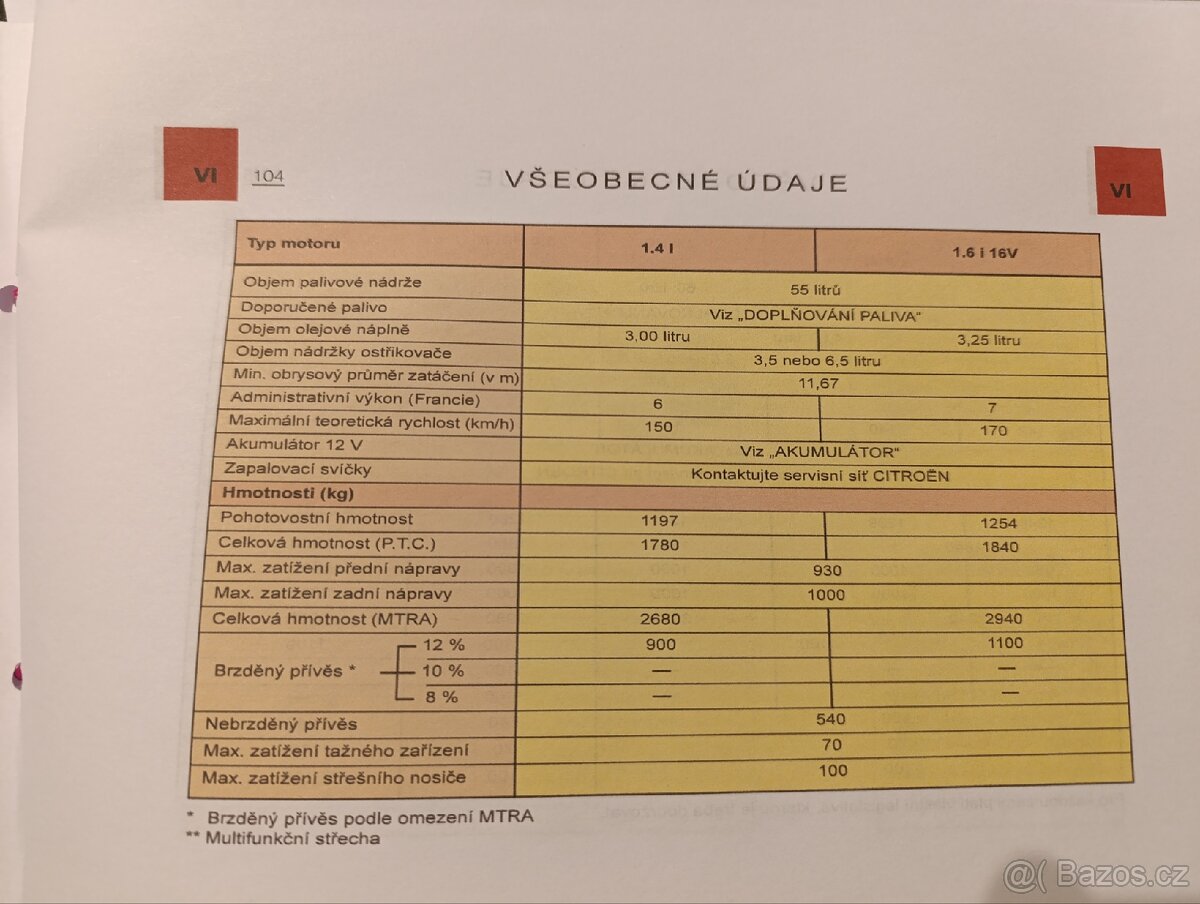 Berlingo - návod k obsluze - 5