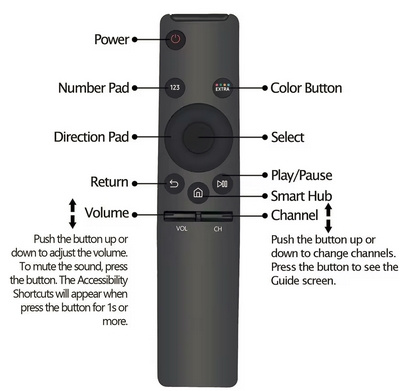 ⚡️ Nový ovladač Samsung BN59-01259A ⚡️ - 5