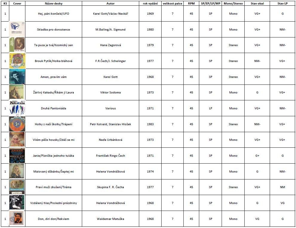 Celá sbírka LP desek velikosti "7" - 5