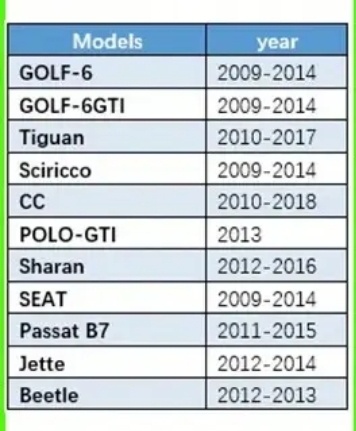 Pádla pro řazení-Golf 6 GTI Polo CC Passat B7 Scirocco - 5
