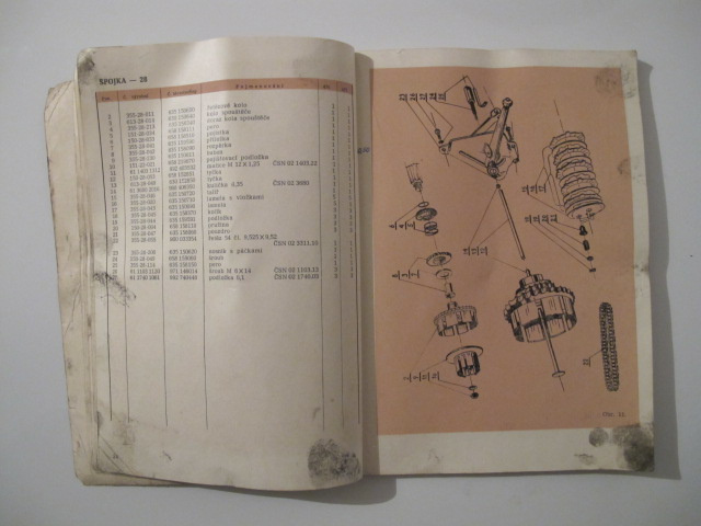 ČZ Sport 125,175 Seznam náhradních dílu - 5