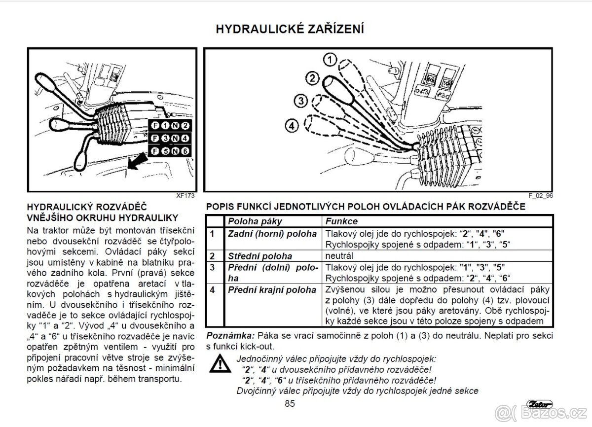 Návod k obsluze Zetor Forterra 95 - 125 - 5