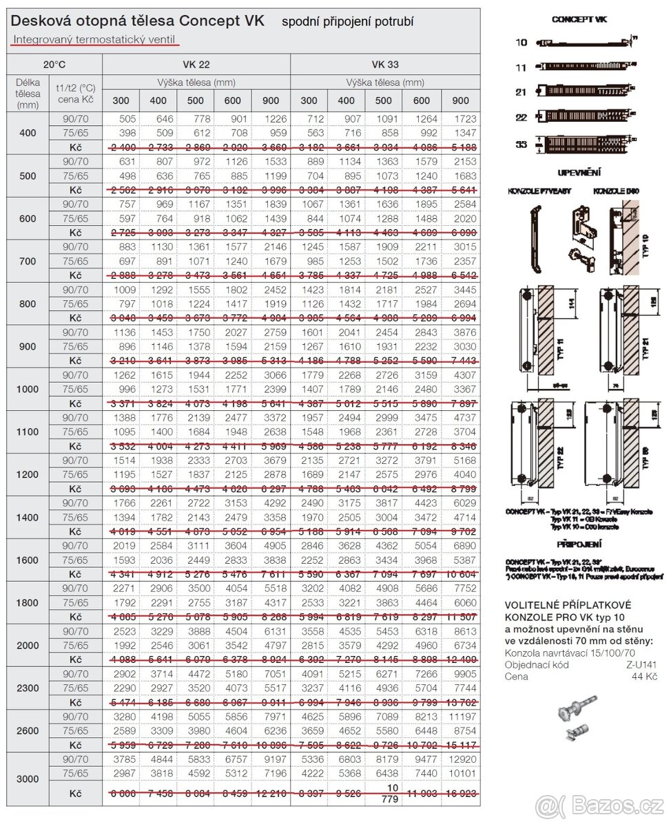 dvoudeskový radiátor K 21-40x110 + jiné - 5