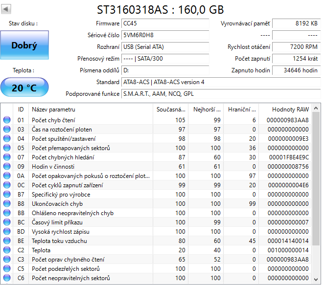 SATA 3,5" disky, odzkoušené, uvedená cena je za vše - 5