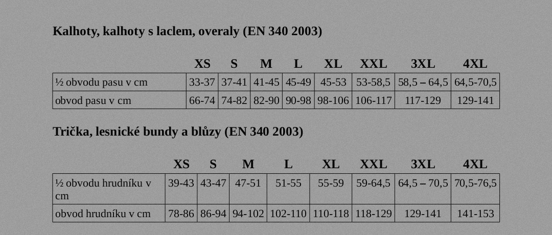 Bunda pro práci s motorovou pilou s ochrannou proti pořezu - 5
