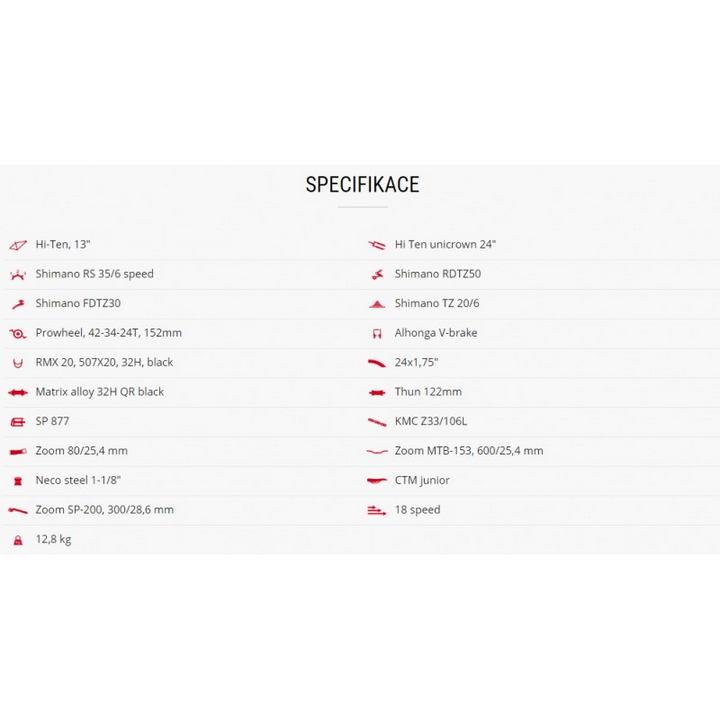 Kolo dětské 24 CTM Mony - 5