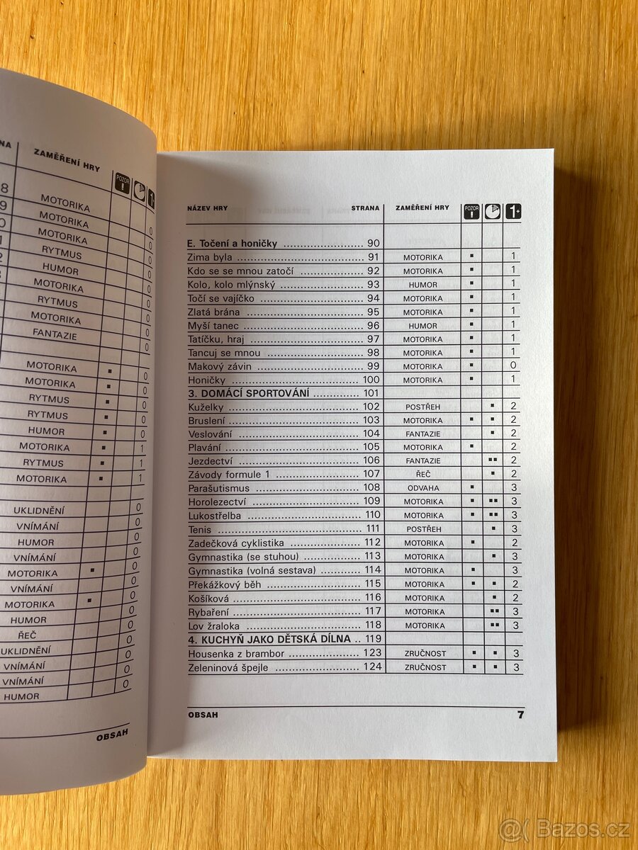 Kniha - Hry pro maminky s dětmi - 5