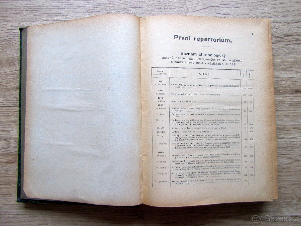 Sbírka zákonů a nařízení 1924, I., s leteckou mapou - 5