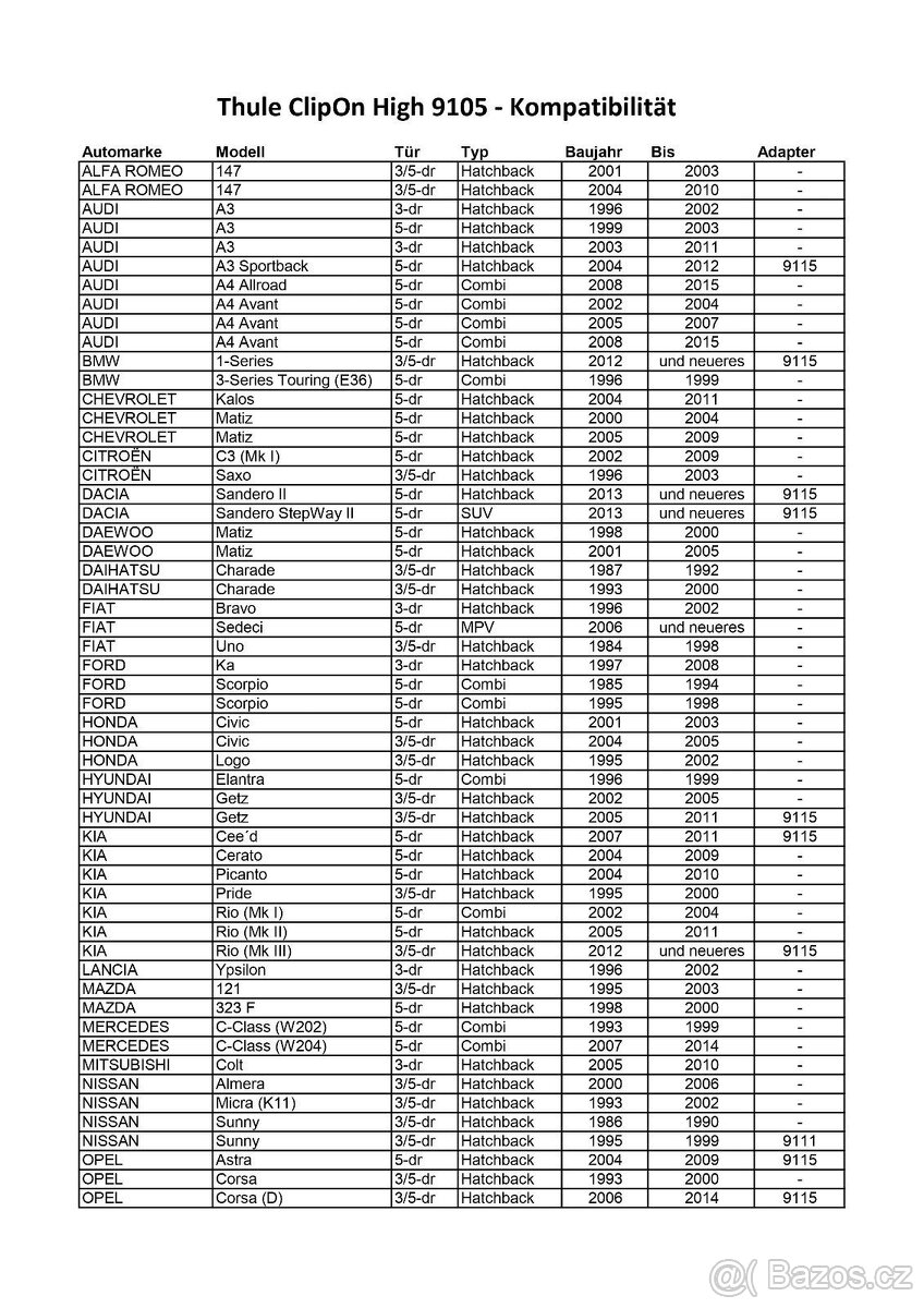 nosič kol thule na kufr kombi/hatchback pro 2 kola - 5