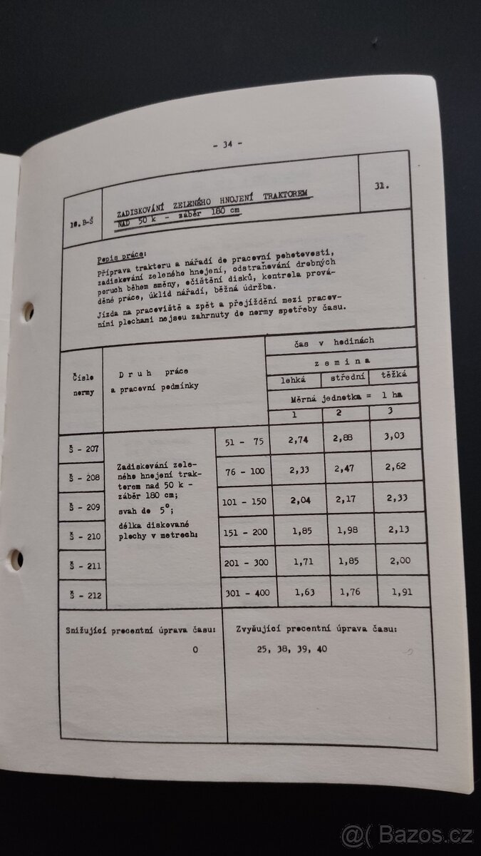 Knihy myslivost I. - 5