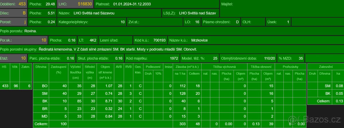 Prodám pozemky v k. ú. Mrzkovice - 5